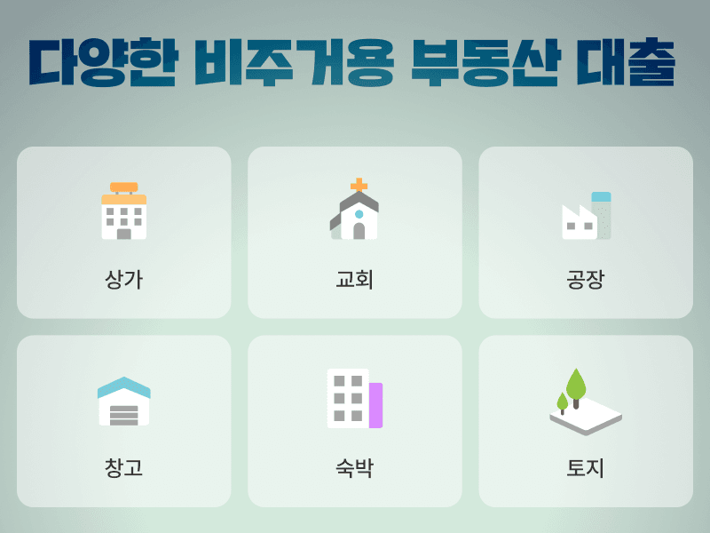 교회담보대출