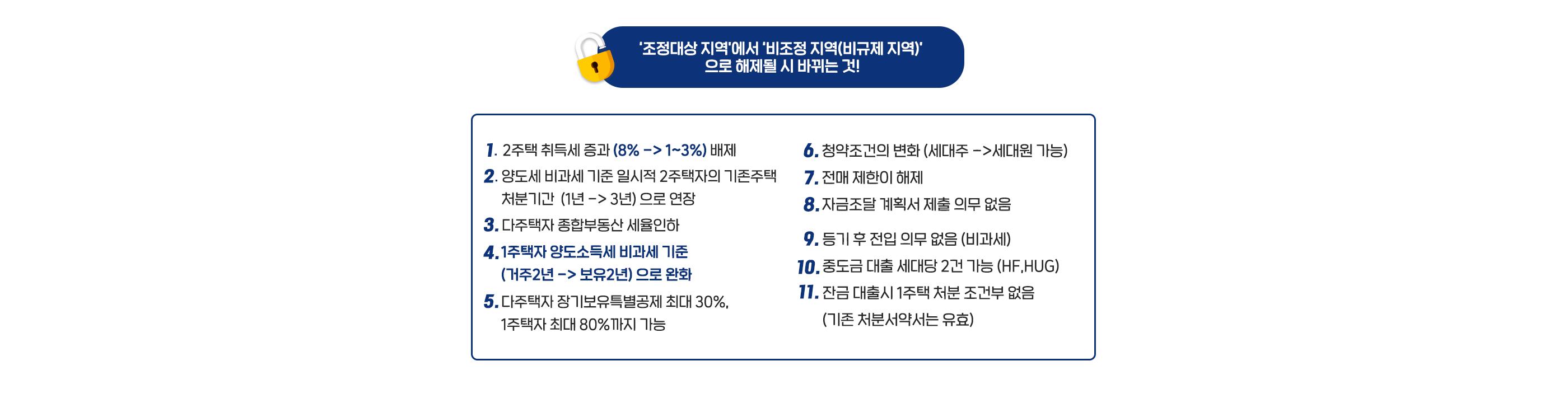 부동산 주택담보대출 규제완화 후 변화와 기대 효과는? - 뱅크몰 금융정보