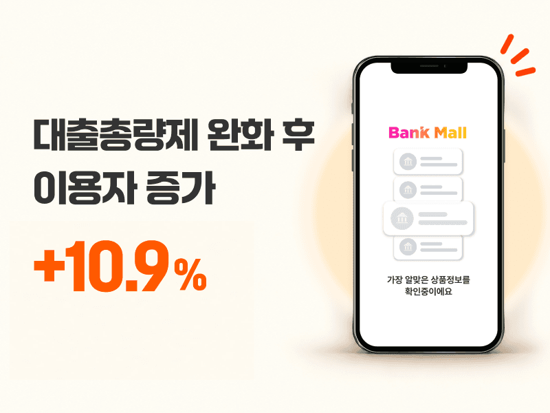 총량제 때문에 포기한 주담대, 현재 조건 다시 확인해야…뱅크몰 데이터 분석 - 뱅크몰 금융정보