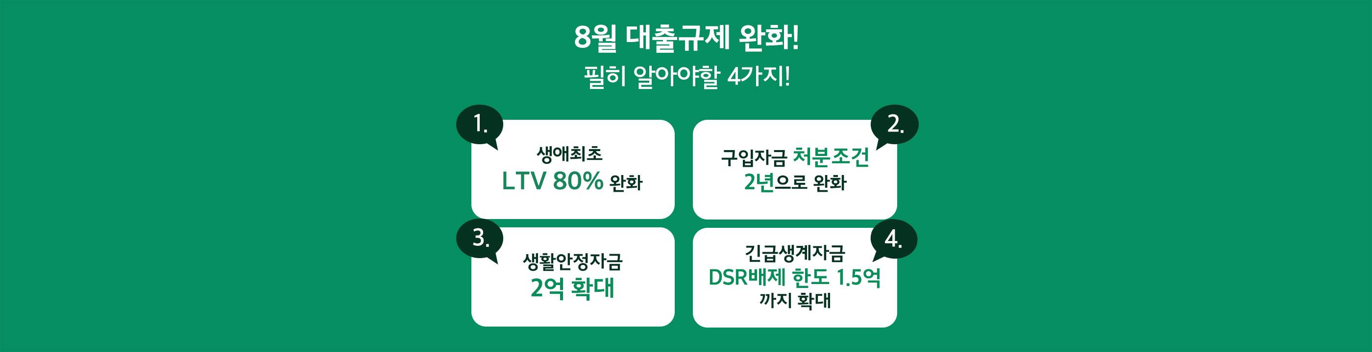 8월 대출 규제 완화, 주택담보대출 어떤게 달라졌을까? - 뱅크몰 금융정보