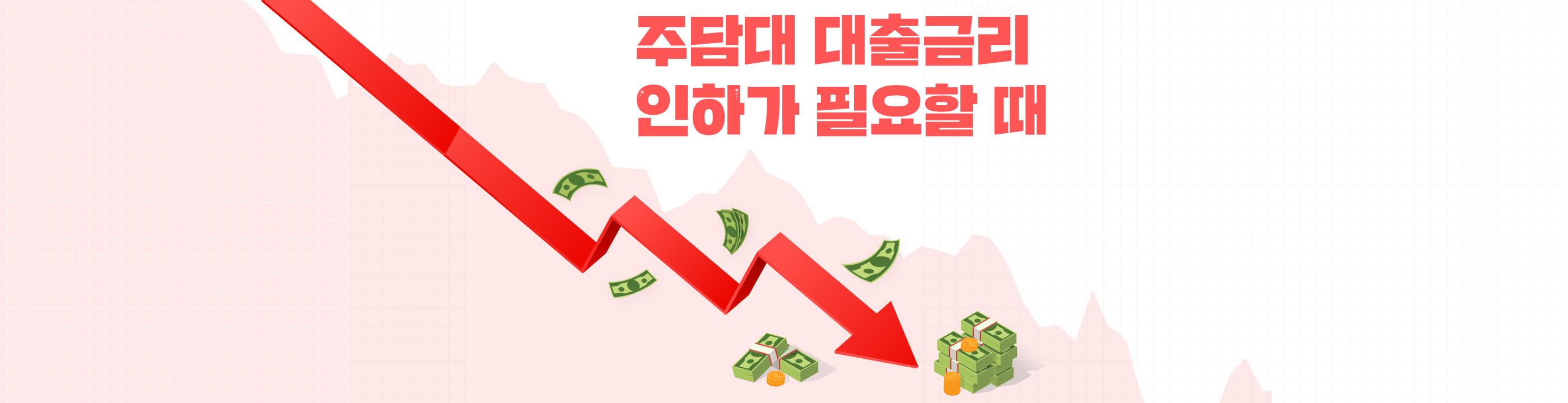 기준금리 인상 주택담보대출 금리에 미치는 영향은? - 뱅크몰 금융정보